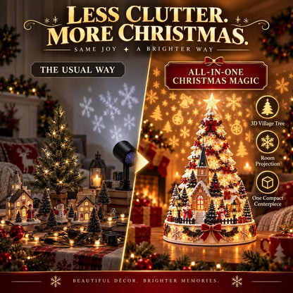 🤩70% OFF🎄Christmas Village Projection Centerpiece – BUY 2 FREE SHIPPING